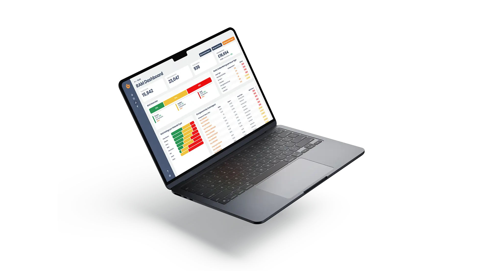 RAM Assess tool displayed on a laptop.