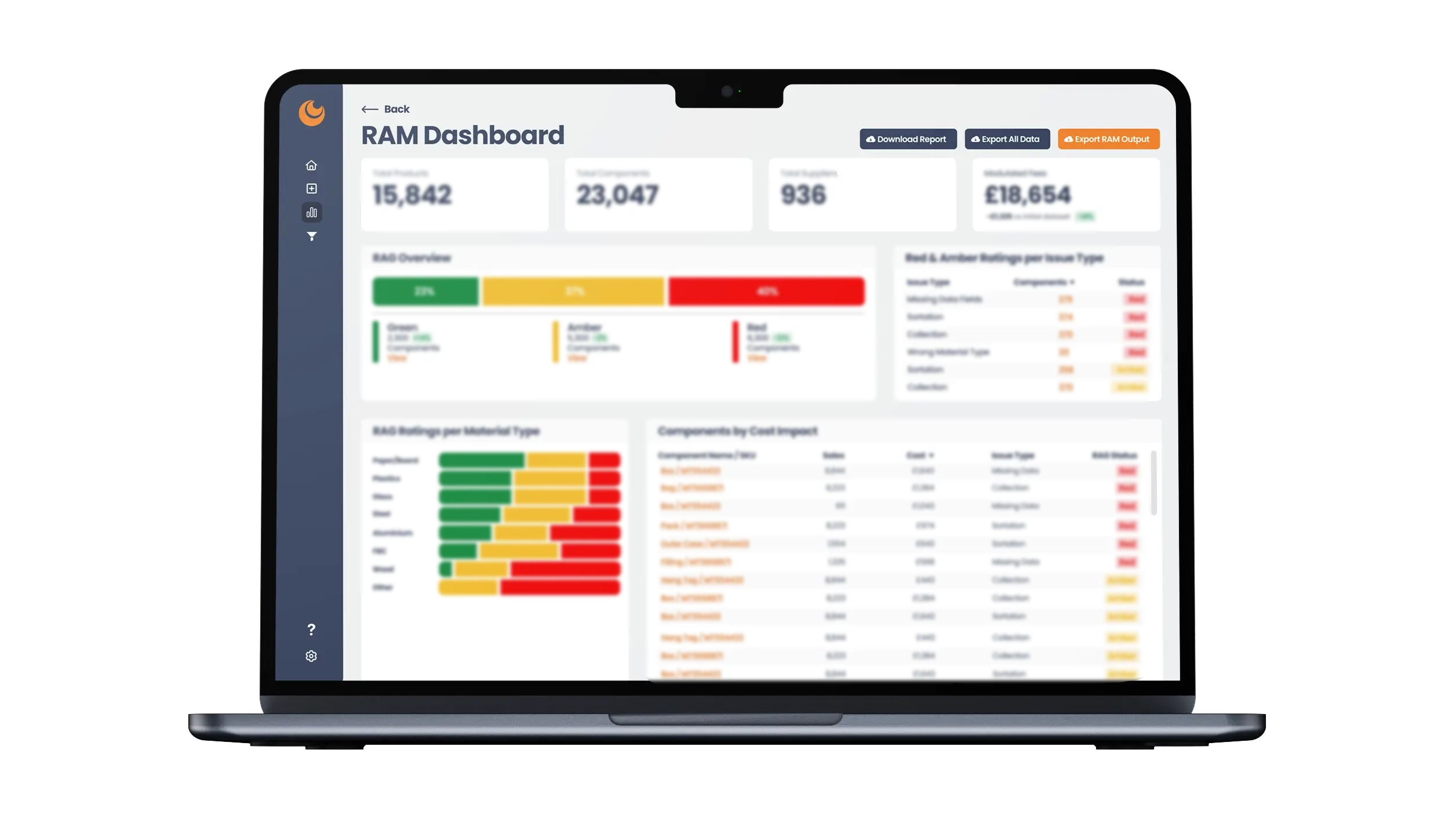 Clarity RAM Assess tool